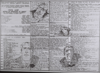 Važno je imenovati se Ernest, 1983 - gledališki list - 
